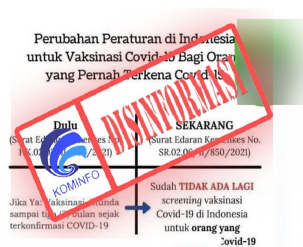 [DISINFORMASI] Klarifikasi Perubahan Jadwal Vaksinasi Covid-19 Bagi Penyintas